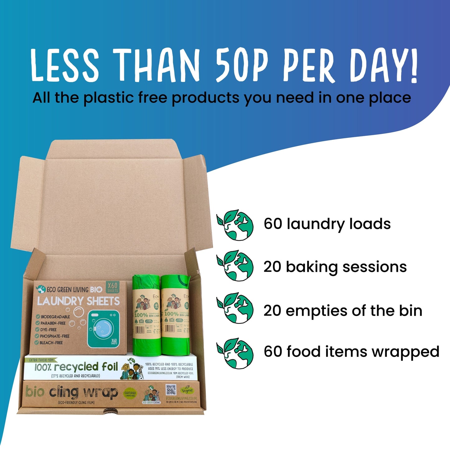 Premium Eco Kitchen Swap Out Pack