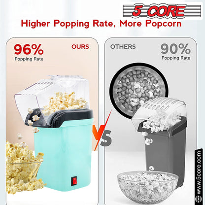 5Core Hot Air Popcorn Machine, 16 Cup, Electric Oil-Free Pop Corn