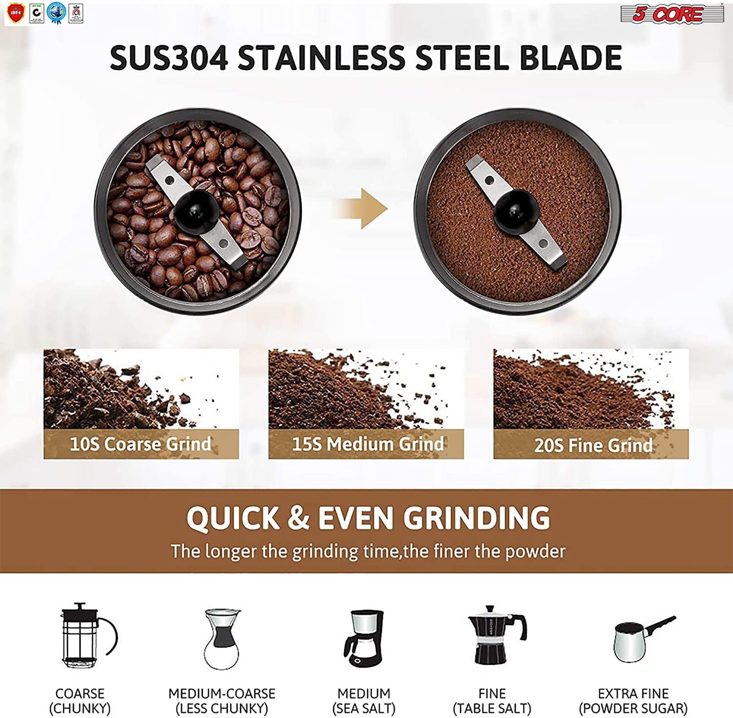 5 Core Coffee Grinder 2Pcs 85 Gram Capacity 150W Electric Bean Spice