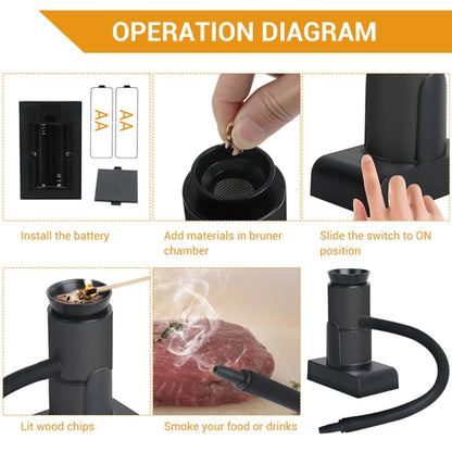 SK305B Silver Kitchen Tool Handheld Smoke Detector Household Molecular